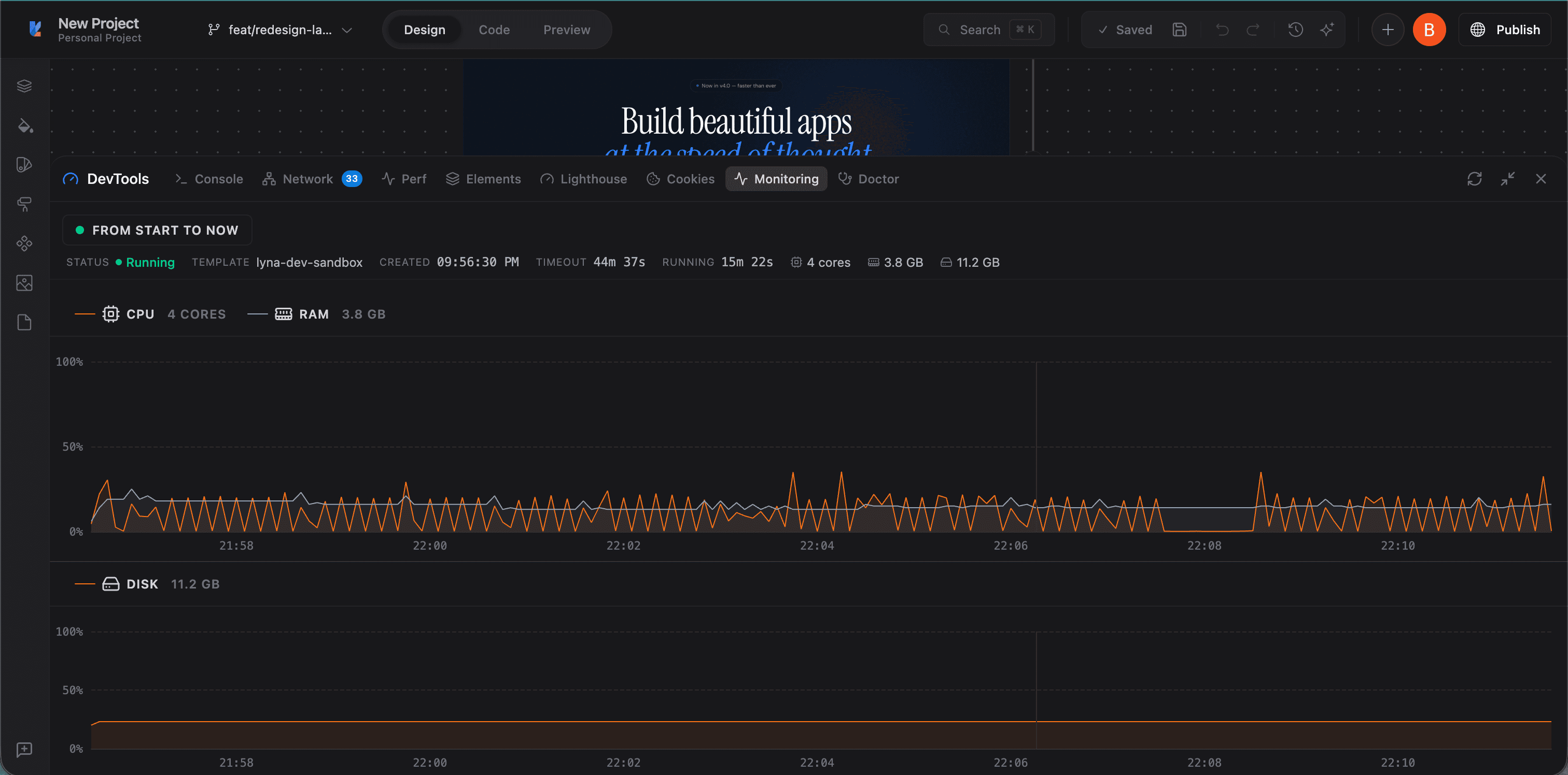 Sandbox monitoring with CPU and RAM graphs