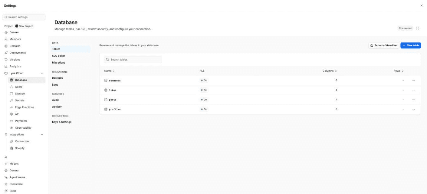 Settings open on Lyna Cloud with the Database, Users, Storage, Secrets, Edge Functions, API, Payments and Observability pages in the sidebar.