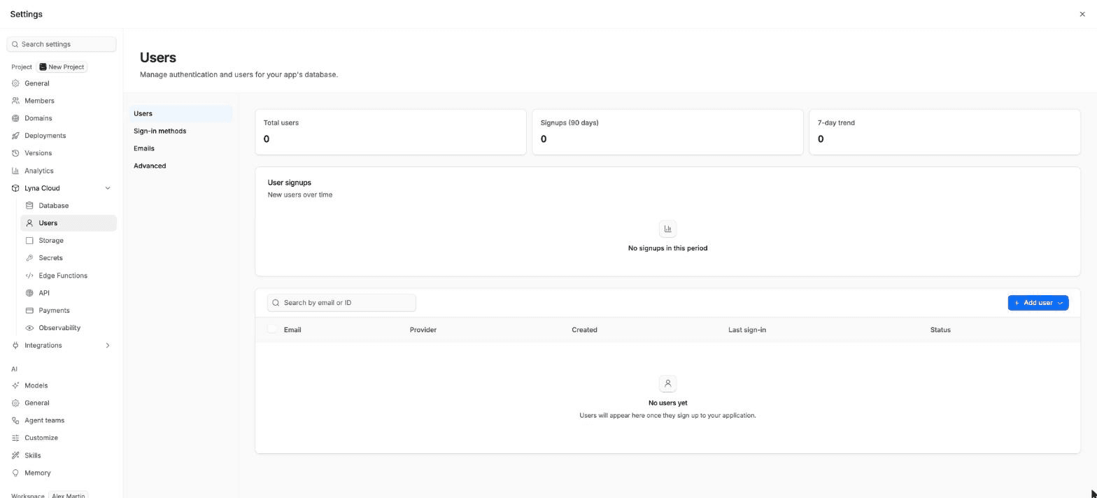 The Users page with the total users, the signups chart and the users table with email, provider, created, last sign-in and status.